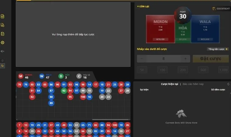 Giao diện đặt cược tại sảnh Đá Gà Sabong 99OK