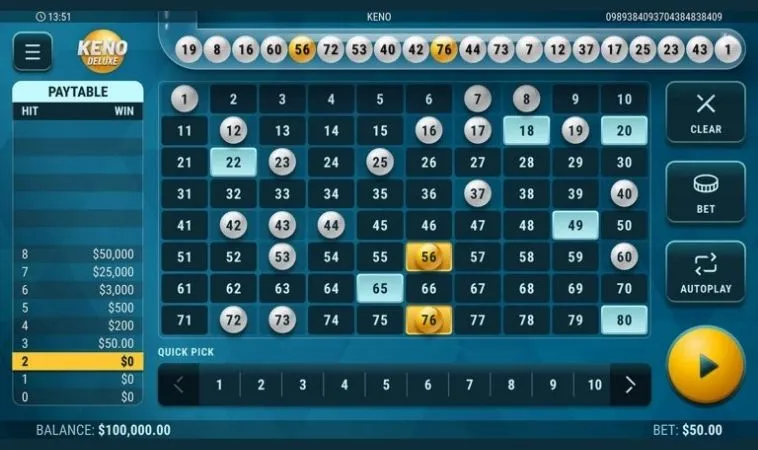 Giao diện chơi Keno 99OK