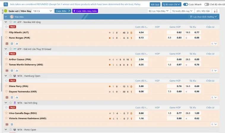Bảng kèo cá cược quần vợt 99OK